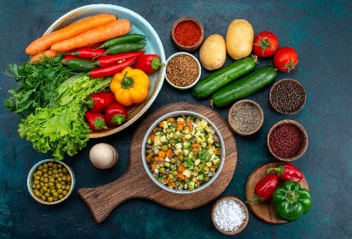 Plant-Based Nutrition